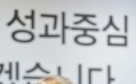 [포토]임종룡 위원장,  "금산노조, 성과제 도입 대화에 참여해 달라"