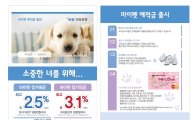 HK저축은행, 반려동물 전용 상품 '마이펫예적금' 출시