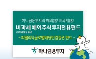 [2016 자산불리기]⑪하나금융투자 '피델리티글로벌배당인컴' 펀드