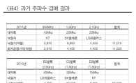 주파수 경매, 과열 가능성 높지 않다