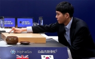 ‘세기의 대결’ 알파고, 이세돌에 승리… 불계승이란?