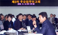 부안군, 6급 팀장 134명 전원 참석 ‘팀플회의’개최
