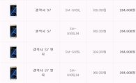 LGU+, 갤럭S7 50만원대 구입가능 '지원금 26.4만원' 