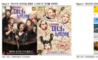 SKB·아마존·넷플릭스…글로벌 콘텐츠 경쟁 확대된다