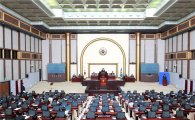 경기도의회 '유기아동 지원조례" 제정한다 