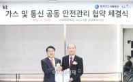 KT-한국가스기술공사, 공동 안전관리 협약체결