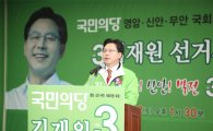 국민의당 김재원 예비후보, 선거사무소 개소