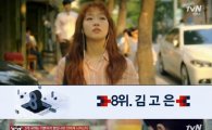 ‘명단공개’ 김고은, 알고 보니 3개 국어 능통 ‘언어 능력자’