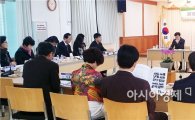 곡성교육지원청,돌봄 사각지대 해소  협의회 개최