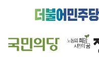 야권, 5·18 광주 총집합 '호남 민심' 확보 경쟁