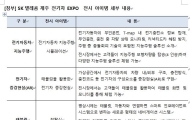 SK텔레콤 '국제 제주 전기자동차 엑스포' 참가