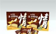 [유통 '셀프파괴']식품-젊어져라, 새로운 맛의 습격