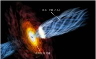 [과학을 읽다]초대형 '블랙홀'…제트방출의 비밀은?