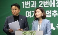 국민의당, 비례 1번 신용현…범당선권 '安 측근' 대거 포진(상보)