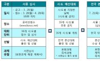 특허청-삼성전자, ‘대한민국 학생창의력 챔피언대회’ 개최