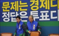 [포토]김종인 대표, 더민주 첫 선대위 참석