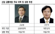 신임 금통위원, 비둘기파 성향 우세…"금리인하 시간 문제"