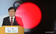 [포토]정부, 아동학대 방지 대책 발표 
