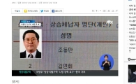 700억 체납…세금 낼 계획 없다던 조동만씨, 출국금지 소송서 패소