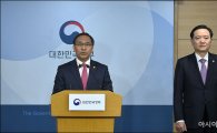 '장미 대선' 선거일 5월9일로 확정…임시공휴일 지정