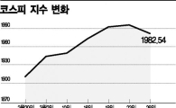 슬금슬금 2000, '아슬아슬' 버티기