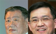 [보수공개]작년 연봉킹…'CEO' 권오현 150억·'오너' 정몽구 98억(종합)