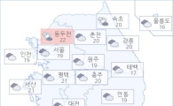 아경 오늘의 날씨 (오후)