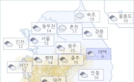아경 오늘의 날씨 (오후)
