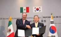 수입협회, 멕시코와 무역활성화 위한 협력 MOU 체결