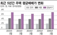 [이슈추적]집값 반등…강남 '시그널'