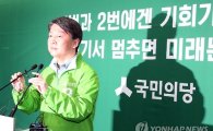 安 "김종인, 5공식 발상하나"…더민주 광주 미래차산업 공약 혹평
