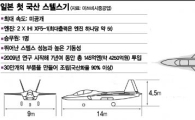 자국산 스텔스機 띄우는 日