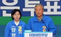 더민주 "삼성 미래차 산업 광주 유치"…삼성 "검토한 바 없어"(종합)