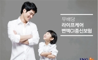 ING생명, ‘무배당 라이프케어 변액CI종신보험’ 출시