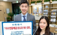 NH농협銀, 年 4.67% 수익 '지수연동예금(ELD)' 출시 