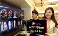 U+ tv G, 스타워즈 VOD 구매시 피규어 증정