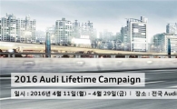 아우디코리아, 이달 말까지 30가지 항목 무상점검 실시 