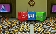  20대 국회 임기 5월30일부터…어떤 숙제 있나