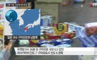"일본 지진, 자동차·IT산업 타격…한국 반사이익 판단은 일러" 전망