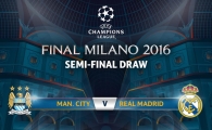 유럽챔피언스리그 4강 대진…맨시티-레알, ATM-뮌헨 격돌
