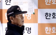 [포토]김성근 감독, '오늘 경기도 힘들겠어'