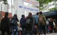삼성 GSAT, 중국사 대신 한국사 비중 높였다…전자계열사 문제 多