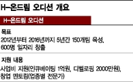 [미리보는 아시아미래기업포럼] 현대차그룹 'H-온드림 오디션' 2200개 일자리 창출 