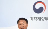 투자 살리는 '신·구'작전…유일호式 산업개혁