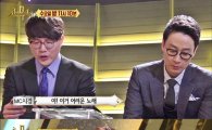 '신의 목소리' 일반인 도전자 '말리꽃' 열창…연예인 패널 '경악'