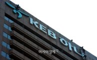 [단독]KEB하나은행 대구은행, 대출금 회수 못해 jcc 고소 