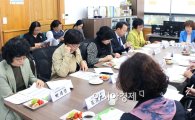 광산구어린이급식지원센터, 광주 어린이급식 연합운영위원회 개최
