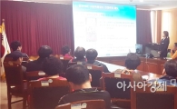 광주시 서부소방서, 다중이용업소 관계자 교육