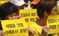 [포토]세월호 특별법 개정 촉구