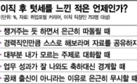 [니편 내편, 고용절벽 허물기]"나는 잡채, 너는 공채"…의욕 잘라 먹는 텃세